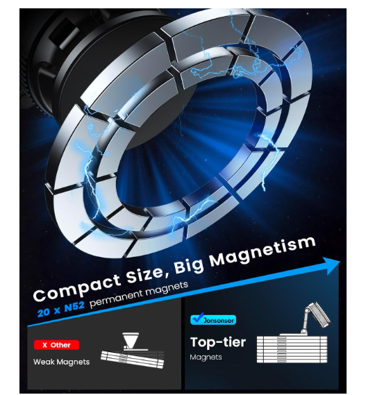 Magnetic Suction Cup Phone Mount for Magsafe, 360° Adjustable Magnetic Car Phone Holder, Pocket Size Foldable Car Mount, Cell Phone Holders